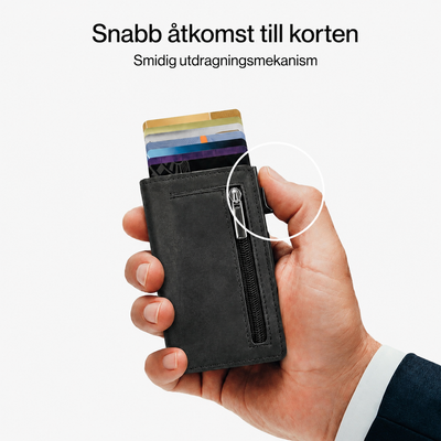 Slimmad plånbok med RFID-skydd & myntficka