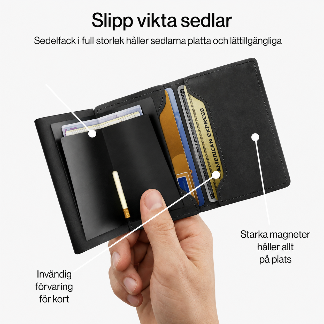 Slimmad plånbok med RFID-skydd & myntficka