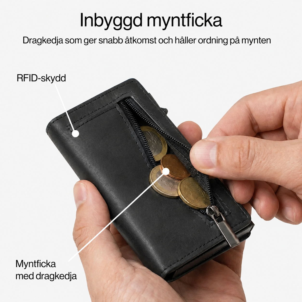 Slimmad plånbok med RFID-skydd & myntficka